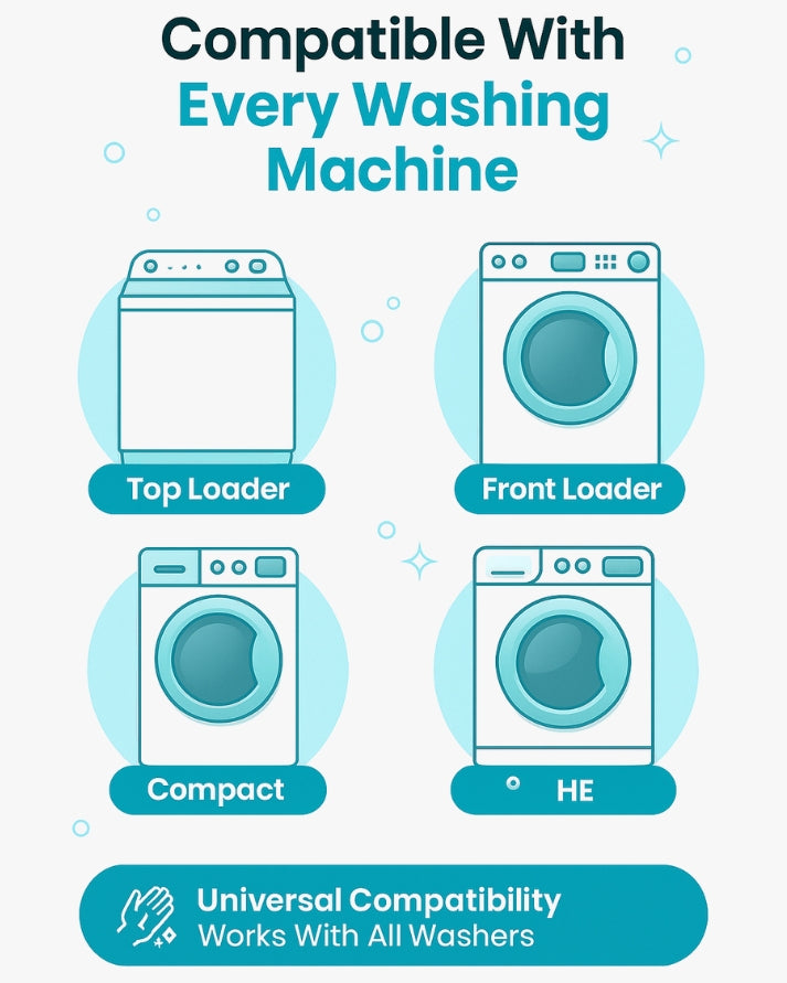 BasedPaw Wash Machine Tablets