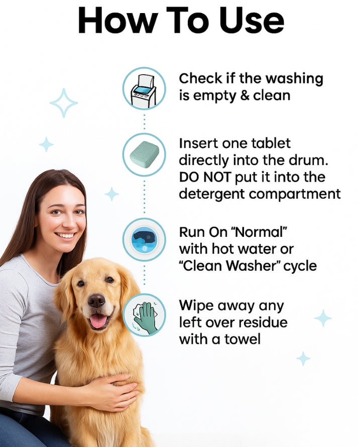 BasedPaw Wash Machine Tablets